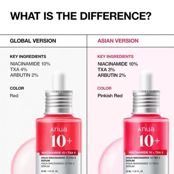 Anua Niacinamide 10% + TXA 3% Dark Spot Correcting Serum 30 ML